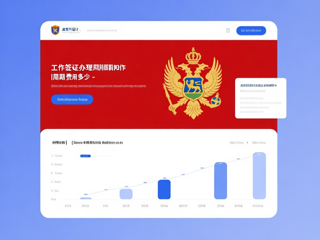 波黑签证费用构成