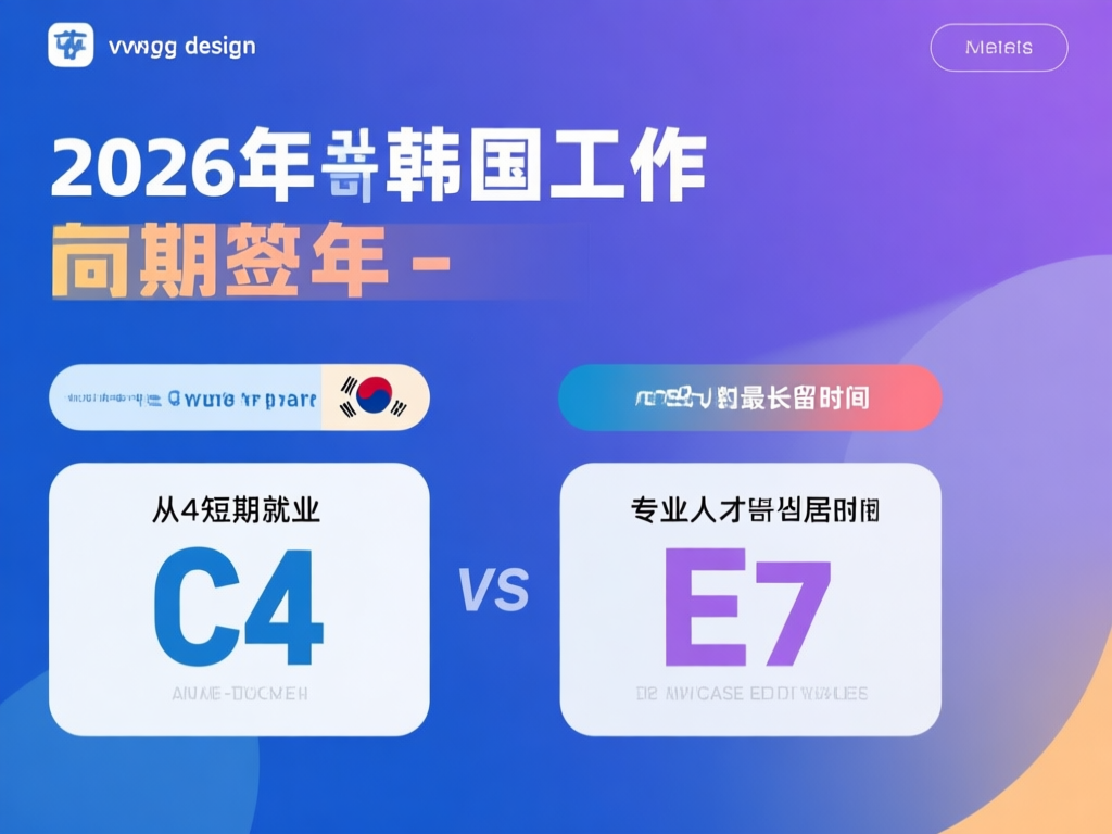 韩国工作签证类型对比
